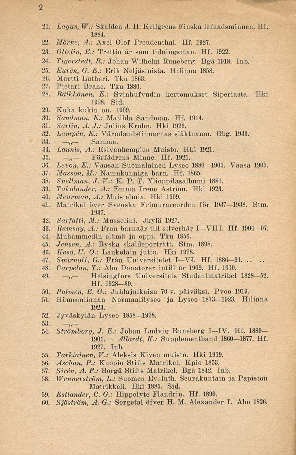 2 21. Lagus, W.: Skalden J. H. Kellgrens Finska lefnadsminnen. Hf. 1884. 22. Mörne, A.: Axel Olof Freudenthal. Hf. 1927. 23. Ottelin, E.: Trettio är soin tidningsraan. Hf. 1922. 24. Tigerstedt, R.