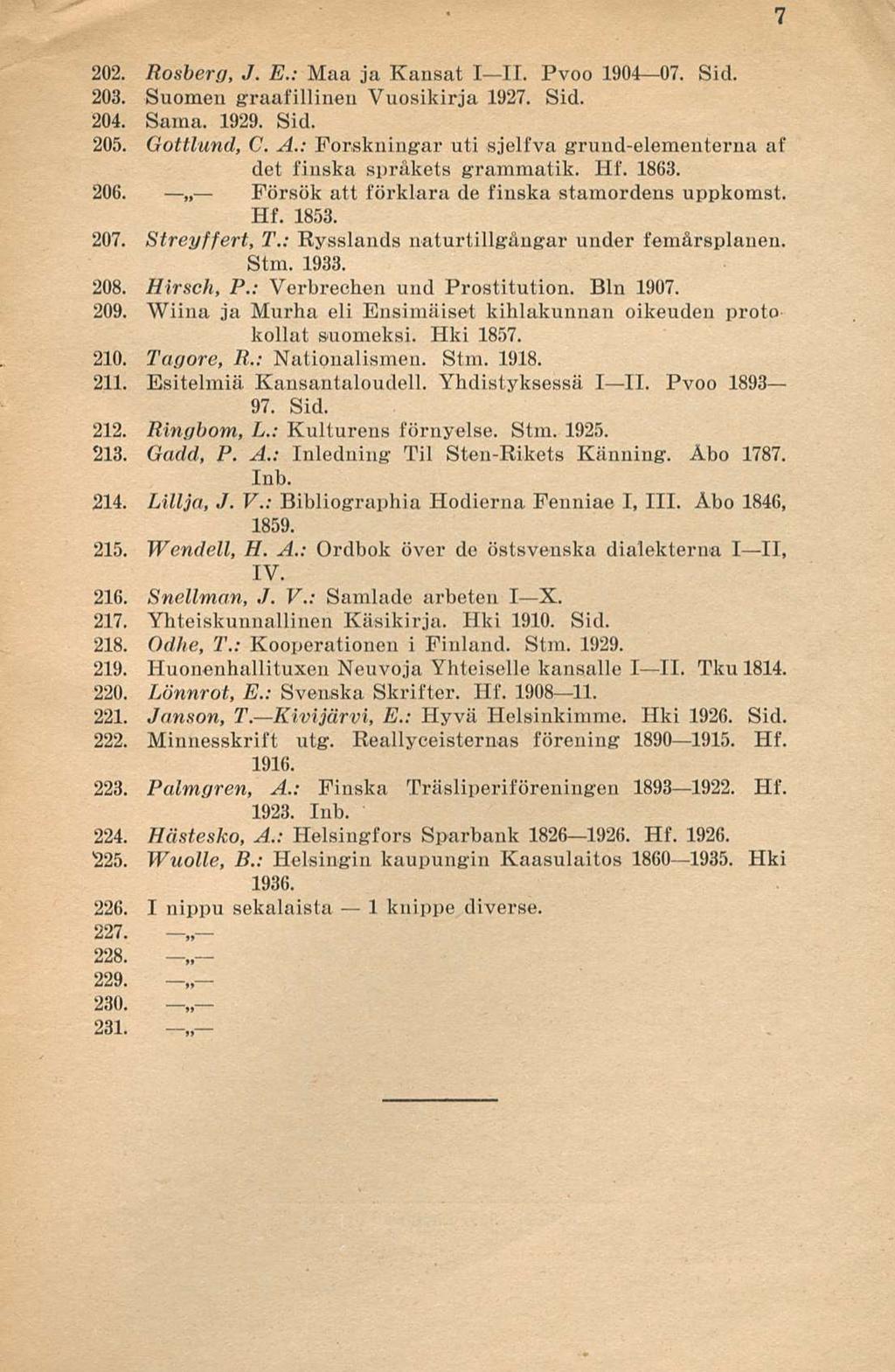 7 202. Rosberg, J. E.; Maa ja Kansat III. Pvoo 190407. Sid. 203. Suomen graafillinen Vuosikirja 1927. Sid. 204. Sama. 1929. Sid. 205. Gottlund, C. A.