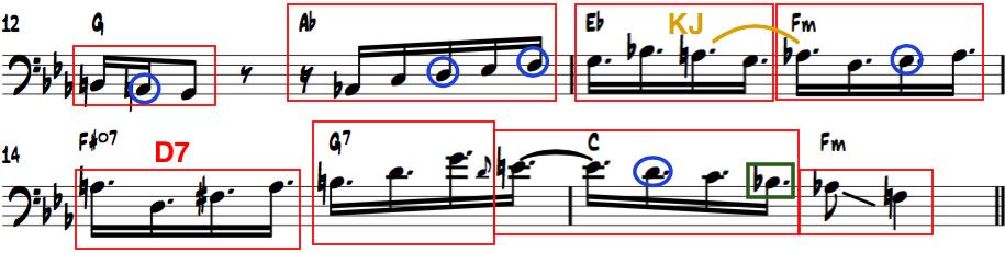 30 Analyysistä käy ilmi, että Cohenin improvisaatio tässä esimerkissä on harmonisesti todella yksinkertaista ja suoraviivaista, mikä tuli ilmi myös suurimmassa osassa transkriptioita.