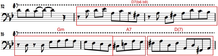 38 etumerkin mukaiseen sävellajiin, G-molliin), tällä kertaa melodisen G-mollin viidettä astetta.