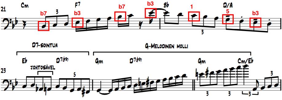39 Sointujen huomioitta jättäminen ja pidemmän melodialinjan ajatteleminen/soittaminen sen sijaan näkyy Cohenin sooloissa usein.