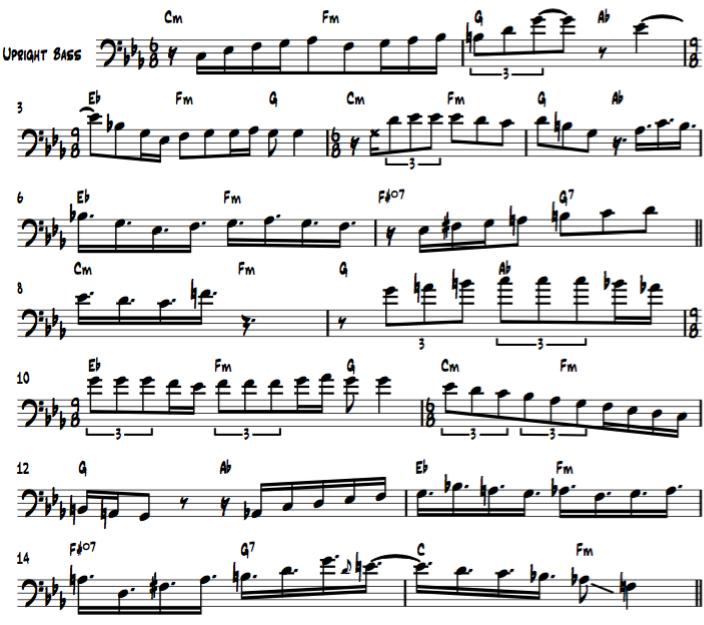 46 soolossaan. Kuviossa 33 on tästä esityksestä esimerkkinä soolon ensimmäinen chorus.