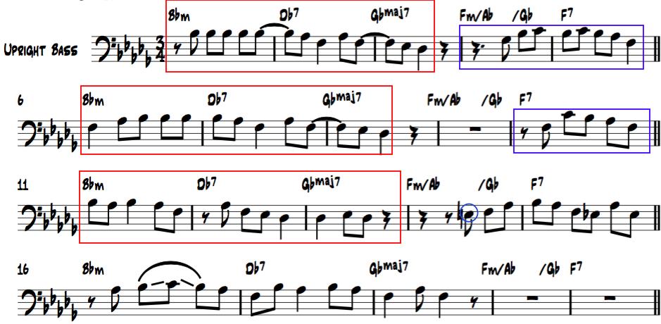 1 Motiivit ja yhtäläisyydet soolojen välillä Rytmisten tai melodisten motiivien käyttö sooloissa on hyvin yleinen ilmiö jazz-musiikissa ja kaikessa improvisoidussa musiikissa, ja tätä tekniikkaa myös