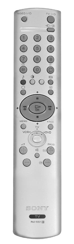 Allmän beskrivning av fjärrkontrollens knappar!ª!!!!!!! 1 2 3 4 5 6 7 8 9!º! 1 För att tillfälligt stänga av TV:n Tryck på knappen att tillfälligt stänga av TV:n (standby-lampan lyser).