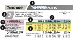 NÄILLÄ TIEDOILLA PÄÄSET JO PITKÄLLE. Ravirada imi ja rataumero Rataumerot löytyvät myös TekstiTV: sivulta.. Lähdö umero.