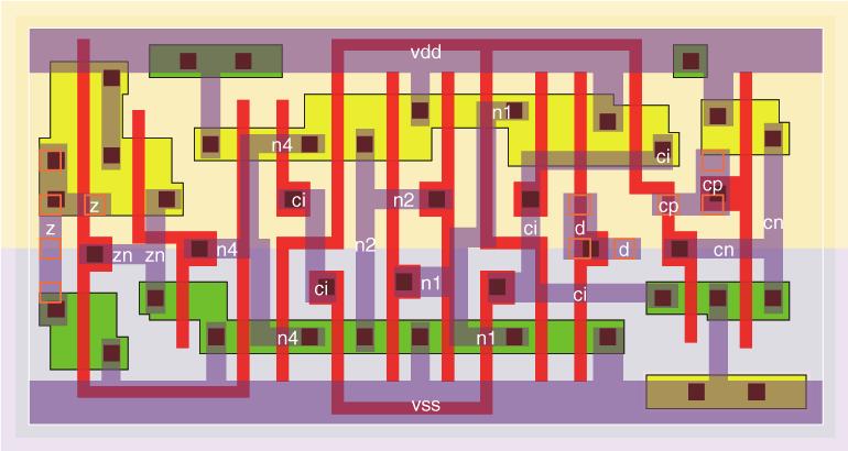 Paigaldamine placement A C 4 3 1