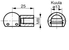 KIINNITYSPÄÄT A73-B73 A111-B111 A197-B197 A207-B207 KUULAPESÄ SILMUKKA SILMUKKA KUULANIVEL