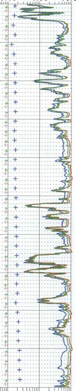 ;;, + EC in the borehole Conductivity of water (S/m, 25 C). 1.