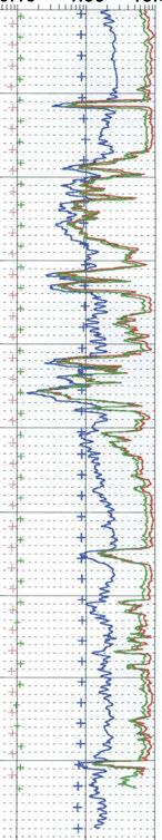 1. E'.....c... a. Q) 144 146 148 15 152 154 t : r :::::_:::: :::::: ::::::: ::::: :::::::.