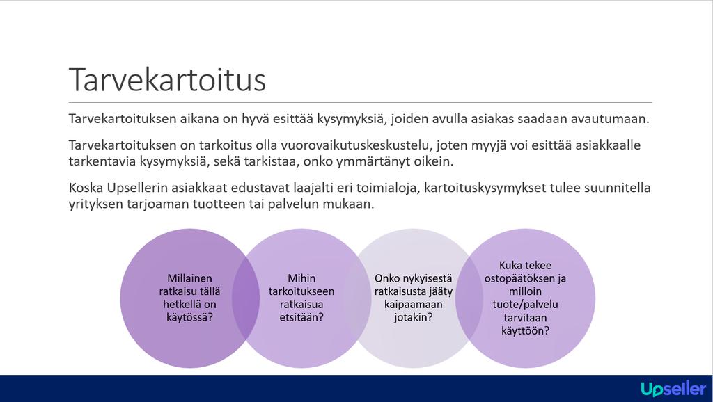 Tarvekartoituksen tavoitteena on, että myyjä ymmärtää asiakkaan tilanteen ja sen tuomat ongelmat ja haasteet.