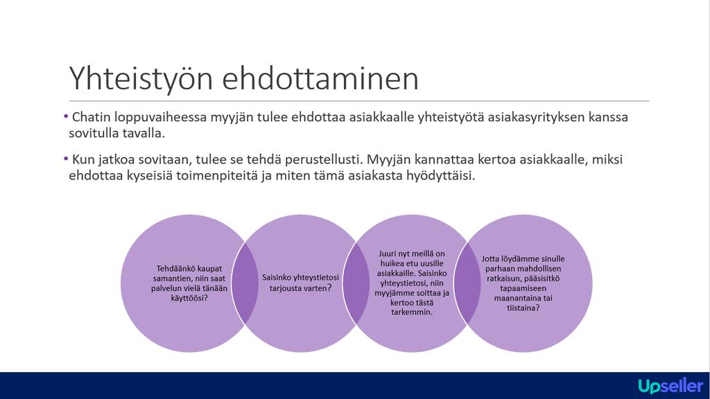 Jos asiakas on antanut positiivisia signaaleja yhteistyön aloittamisesta, tähän vaiheeseen voidaan päätyä jo ennen muiden vaiheiden läpikäymistä, mutta useimmiten oikea aika ehdottaa kauppaa on, kun