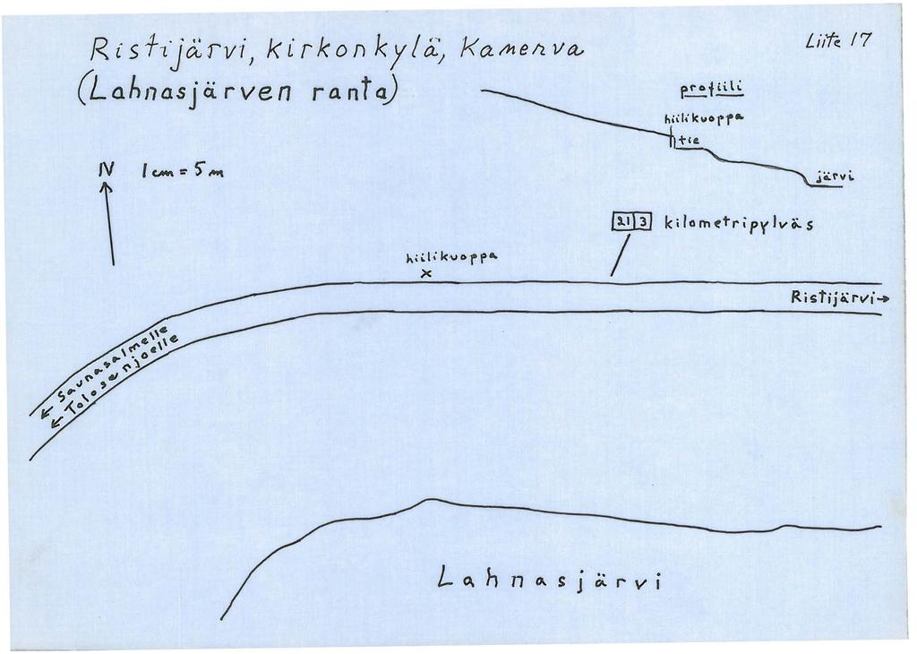 /<.isfjc:,rvi, kirkon kyla (Lahnasjä.rven rant kamerzva.. r.oiii\ Li/te.