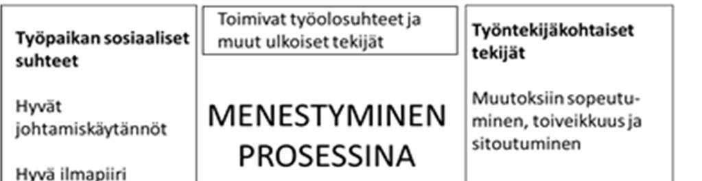 Ks. Myös Insinöörilehti: https://satuuusiautti.fil es.wordpress.