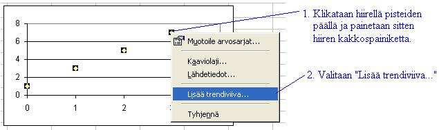 94 Taulukkolaskentaa Esimerkki 3 Kirjoitetaan