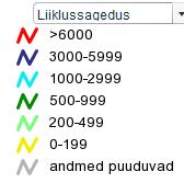 Autotranspordi häiringute vähendamiseks tuleb liiklusvoog suunata olemasolevate teede baasil selliselt, et see läbiks võimalikult vähese inimasustusega piirkondi.