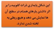 فکر کنید 1 2 با دقت به شكل زیر نگاه كنید و به پرسشهای مطرح شده پاسخ دهید. یك ذرۀكلوییدی یك ذرۀكلوییدی الكترولیت به كلوییدها سبب خلته شدن آنها میشود.