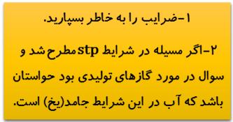 برای ذوب كردن یك مول یخ 6/0 كیلوژول گرما الزم است. چون این فرایند گرماگیر است پس عالمت H باید مثبت باشد 53 H +6kJ.mol-1 = ذوب در یك فرایند گرماگیر گرما جذب می شود و آنتالپی سامانه افزایش می یابد.