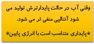 آنتالپی یک واکنش کمیتی مقداری است. در صورتی كه در واكنش سوخنت کامل پروپان بخار آب تولید شود آنتالپی واكنش -2056kJ است. ولی اگر آب به حالت مایع تولید شود تغییر آنتالپی واكنش برابر با -2220kJ خواهد بود.