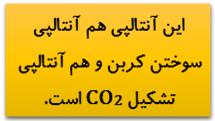 جدول 2 جدول آنتالپی استاندارد تشكیل برخی مواد در C ٢٥ H تشکیل )kj.mol -1 ( H تشکیل )kj.