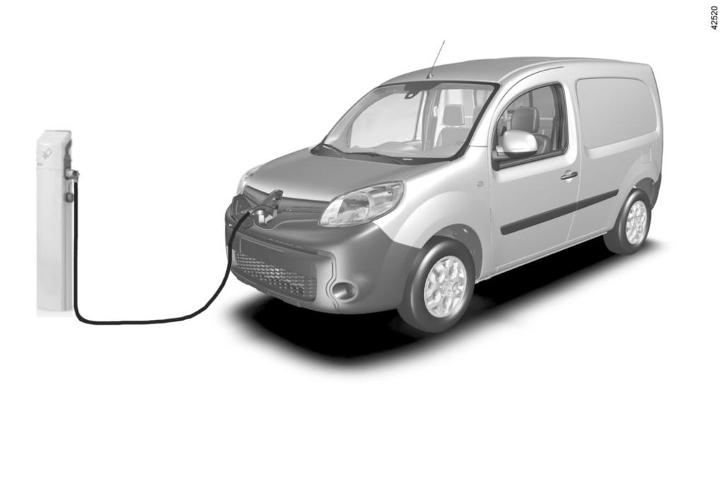 SÄHKÖAUTO: lataus (1/8) 1 2 3 Latauksen periaatekaavio 1 Erityinen seinäpistorasia tai latauspiste 2