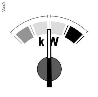 NÄYTTÖLAITTEET JA OSOITTIMET (2/3) Näytöt ja merkkivalot ja niiden toiminta RIIPPUVAT VARUSTETASOSTA JA MAASTA.
