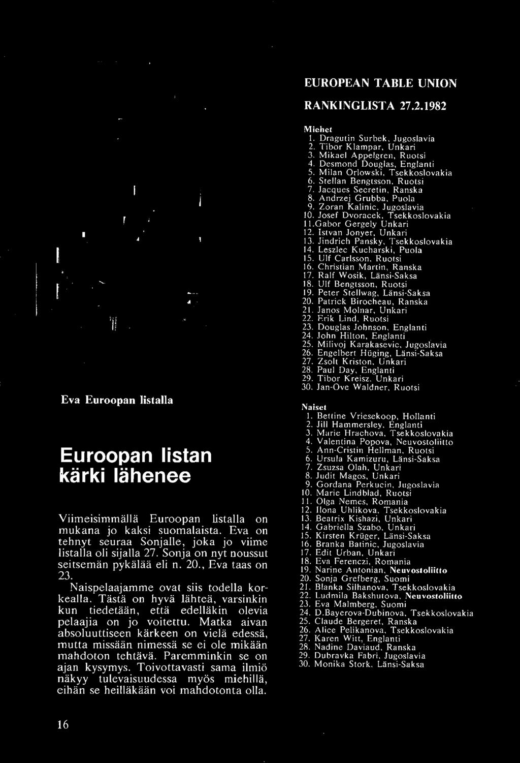 Douglas Johnson, Englanti 24. John Hilton, Englanti 25. Milivoj Karakasevic, Jugoslavia 26. Engelbert Huging, Lansi-Saksa 27. Zsolt Kriston. Unkari 28. Paul Day, Englanti 29. Tibor Kreisz, Unkari 30.
