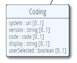 43 Koodatut tietotyypit Primitiivi code <code value="g1" /> <code> <coding> <system value="http://hl7.org/fhir/sid/icd-10" /> <code value="g44.