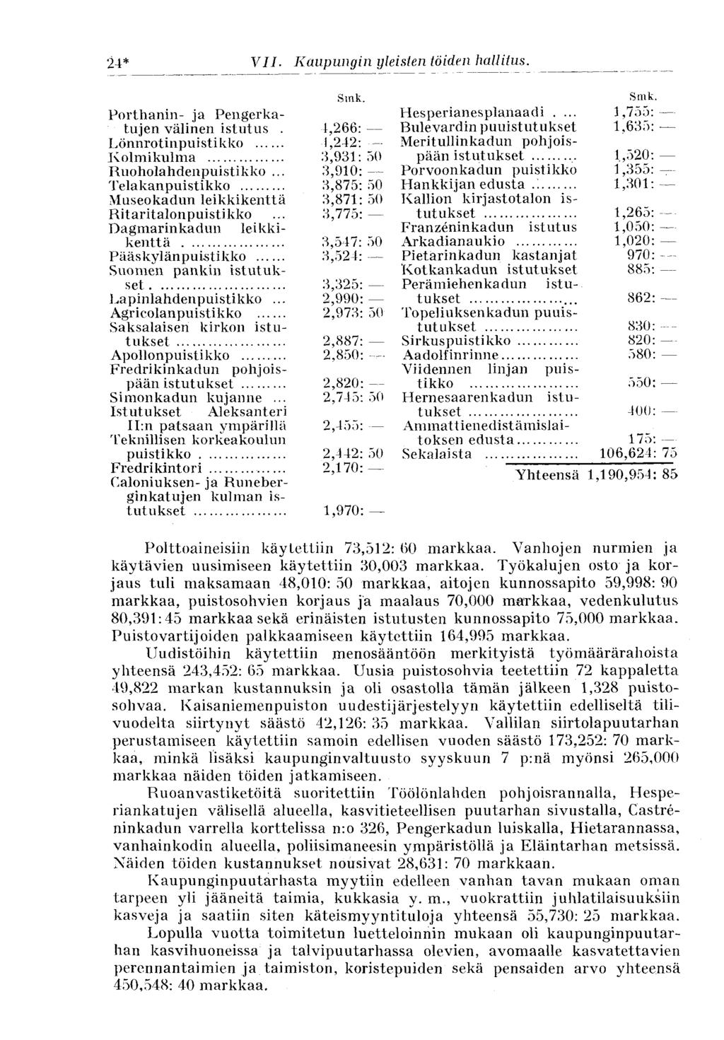 24* VII. Kaupungin yleisten töiden hallitus. Smk. Porthanin- ja Pengerkatujen välinen istutus. 4,266: Lönnrotinpuistikko 1,242: Kolmikulma 3,931: 50 Ruoholahdenpuistikko.