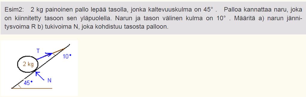 Menetelmä B (voimakolmio): Voimat asetetaan peräkkäin siten, että ne muodostavat suljetun kolmion: Perustelut kolmion kulmille: N