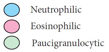 Med Inflammation 2015: 514868, 2015.