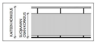 ja 100 mm kuutiot 10 mm