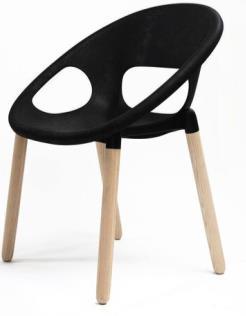 Totally biobased injection moulded chair Material development was