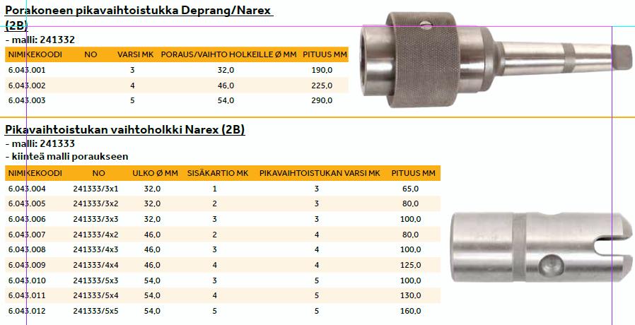 puhdistin Vertex NIMIKEKOODI MALLI.014.001 MK2.014.002 MK3.014.003 MK4.