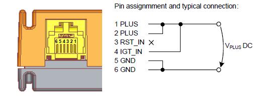 GPIO digitaaliset tulot ja lähdöt (5V, yhteensä max.