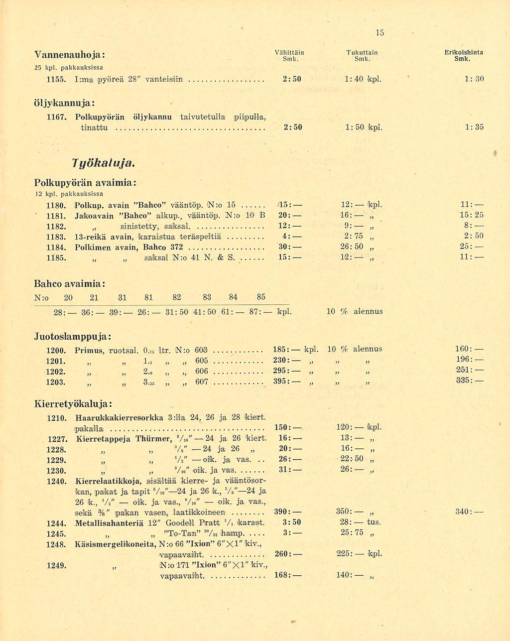 Vähittäin 26: 24 185:kpl. 26: 360: VantionanlwvS i v Tukuttain Erikoishinta annenaunoja. Smk Smk Smk 25 kpl. pakkauksissa 1155. I:ma -pyöreä 28" vanteisiin 2:50 1:40 Iqpl. 1:30 öljykannu ja: 1167.