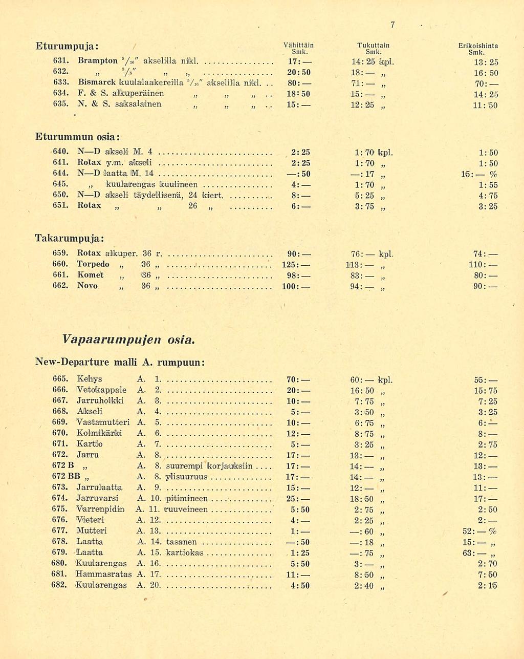 80:.. 18=50.. 15: 17: Eturumouia: Vähittäin Tukuttain J Erikoishinta Smk. Smk. Smk. 631. Brampton 5 " /M akselilla nikl 17: 14:25 kpl. 13:25 632. /s " 20:50 18: 16:50 633.