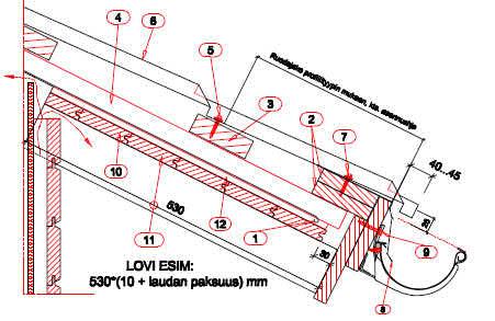 Asennusohjeet, Tiilikainen ja Elite Pulpettikaton yläräystäs 2. Ruode, esim. 32 x 100 mm 3. Ruuvi 4. Muotokate 5. Yleistiiviste 6. Ruuvi, joka toisen poimun pintaan 7.