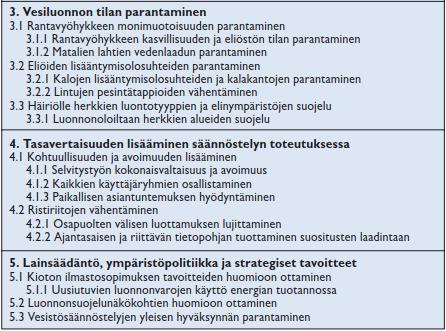 ..joskus taas ei Maksimoi tuotot