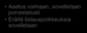 2019 Yksityiskohtaiset esitevaatimukset 2-tason sääntelyssä Ensimmäinen komission asetus