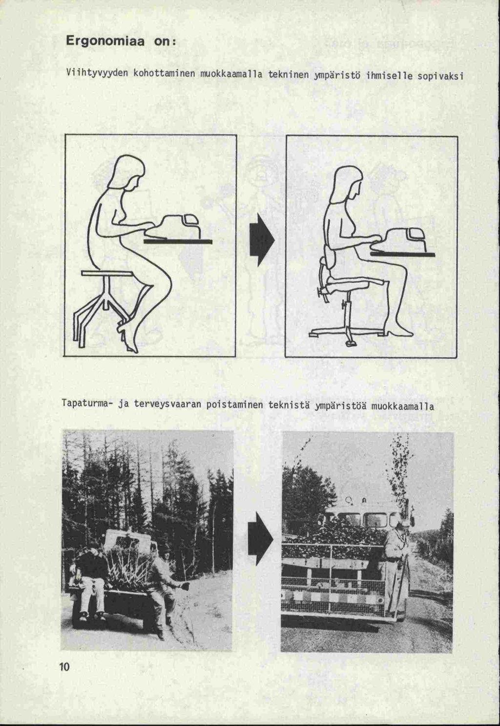 Ergonomiaa On: Viihtyvyyden kohottninen rnuokkaanafla tekninen snpärist'd ihmiselle