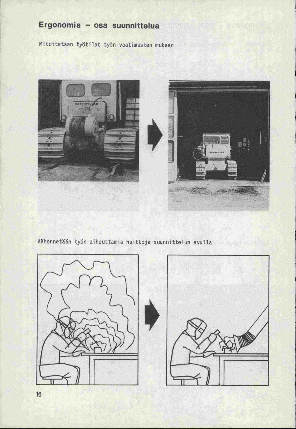 Ergonomia - osa suunnittelua Mitoitetaan työtilat työn vaatimusten