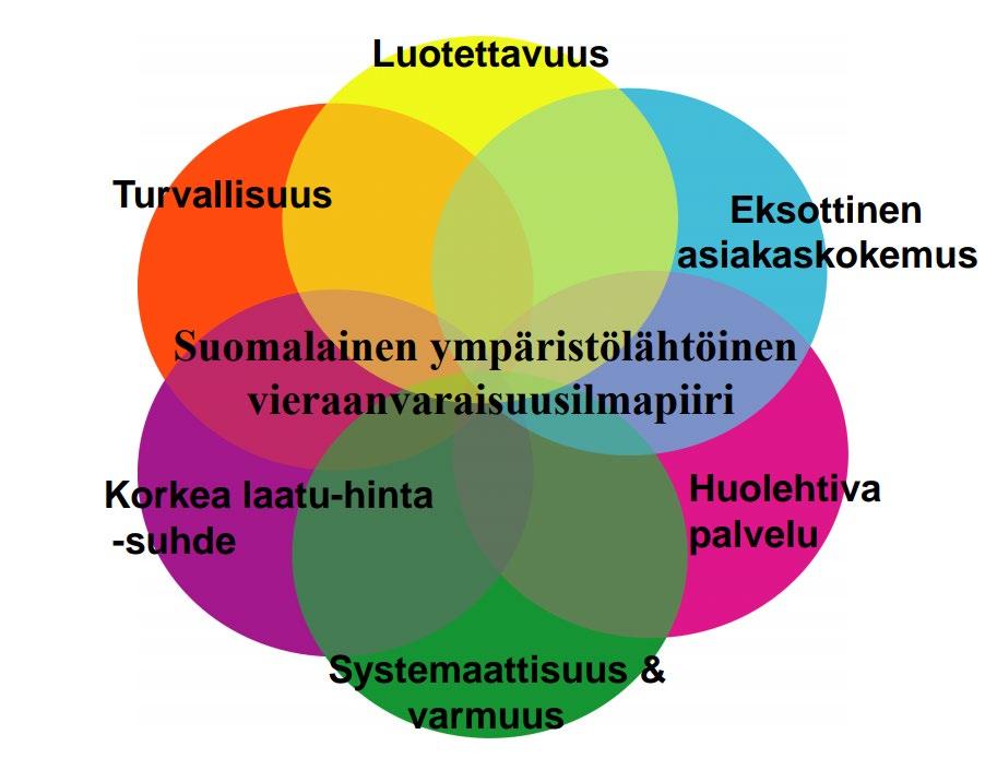 Suomalainen