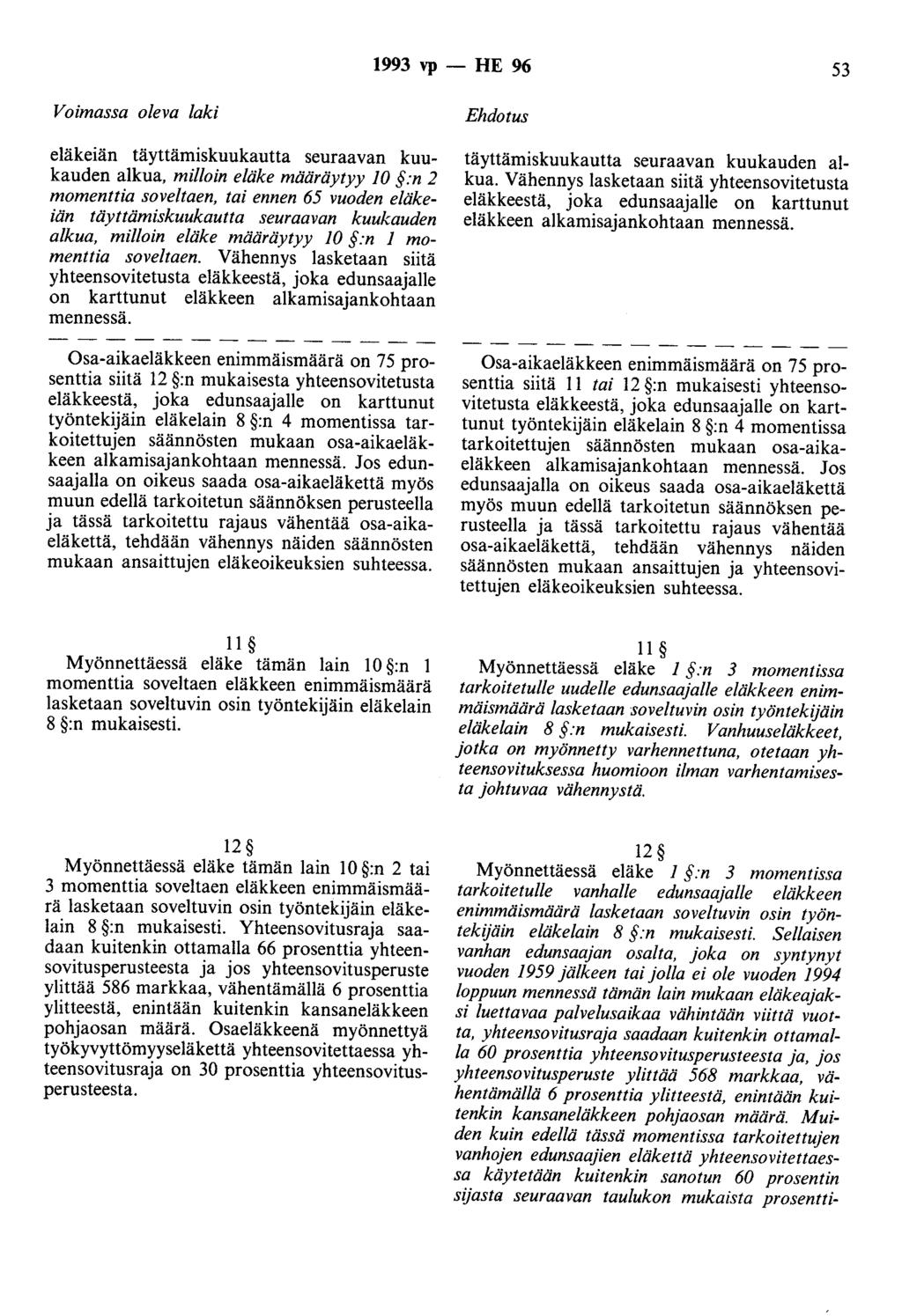 1993 vp - HE 96 53 Voimassa oleva laki eläkeiän täyttämiskuukautta seuraavan kuukauden alkua, milloin eläke määräytyy JO :n 2 momenttia soveltaen, tai ennen 65 vuoden eläkeiän täyttämiskuukautta