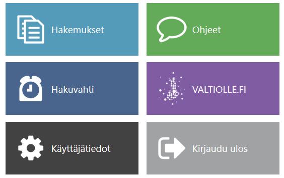 14.12.2018 15 5 Ulkoisen hakijan valikko Ulkoisen hakijan valikko koostuu kuudesta osiosta: Hakemukset, Hakuvahti, Käyttäjätiedot, Ohjeet, Valtiolle.fi ja Kirjaudu ulos.
