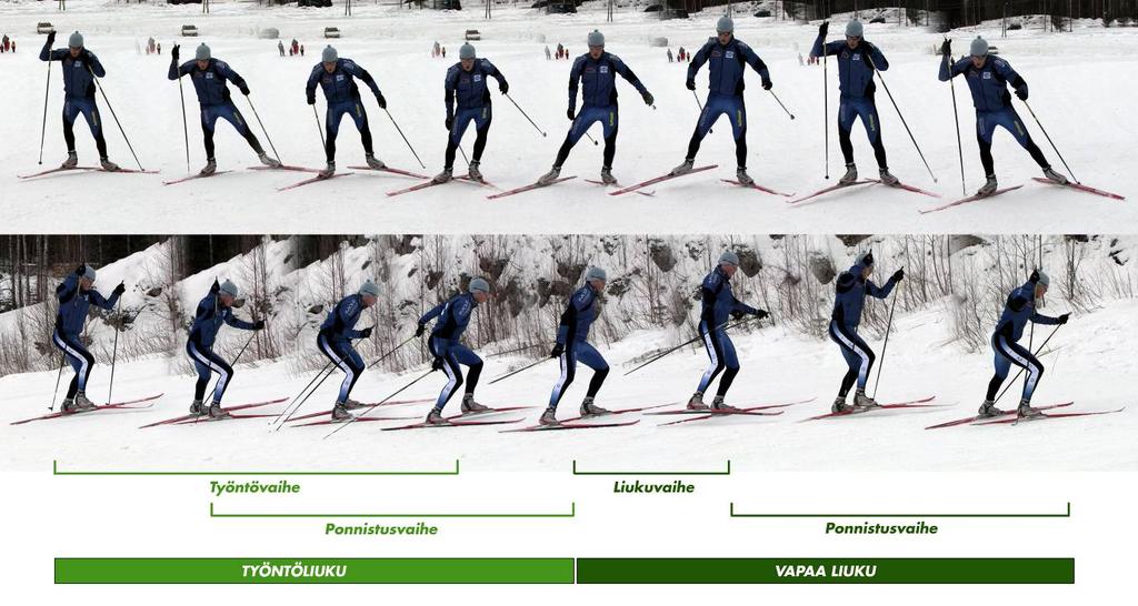 9 eri osatekniikoiksi (Ohtonen 2010).