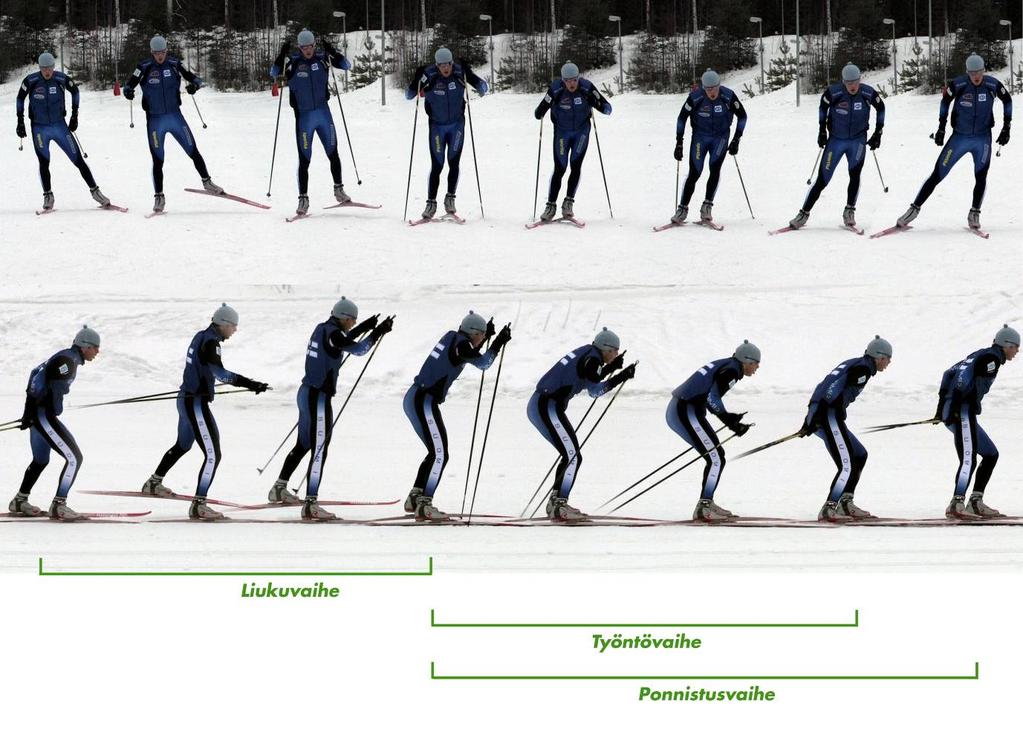 10 2.2 V2-tekniikka V2-tekniikka on symmetrinen tasamaan ja kohtalaisten nousujen tekniikka, jossa ylävartalon kapasiteetin merkitys on suurempi kuin muissa vapaan tekniikoissa, koska siinä