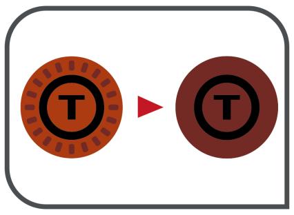 Thermo-Spot -lämpötunnistin Tiesitkö, että pannun esikuumennus on avain onnistuneeseen paistamiseen ja ruskistamiseen?