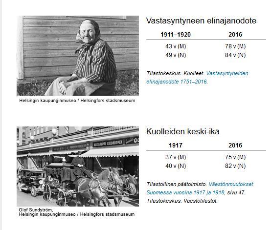 Pidentyvä elämä, pidentyvä työurat Siirtymä fyysisesti raskaista ja vaarallisista töistä