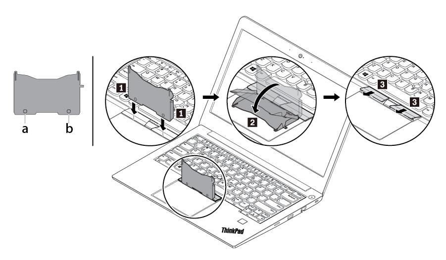 3. Ota uuden näppäimistön paketissa oleva työkalu esille. Työnnä kielekkeet a ja b TrackPointpainikkeiden ja kosketuslevyn välissä olevaan rakoon 1.