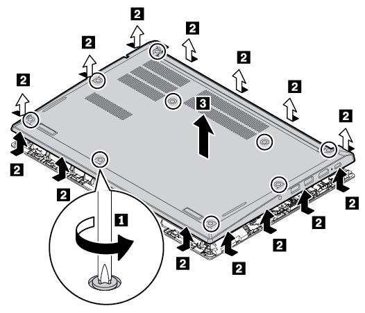 4. Kierrä auki ruuvit, jotka kiinnittävät pohjakannen paikalleen 1. Väännä auki kiinnityspidikkeet 2 ja poista sitten tietokoneen pohjakansi 3. 5.